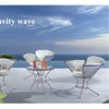 Gravity wave set